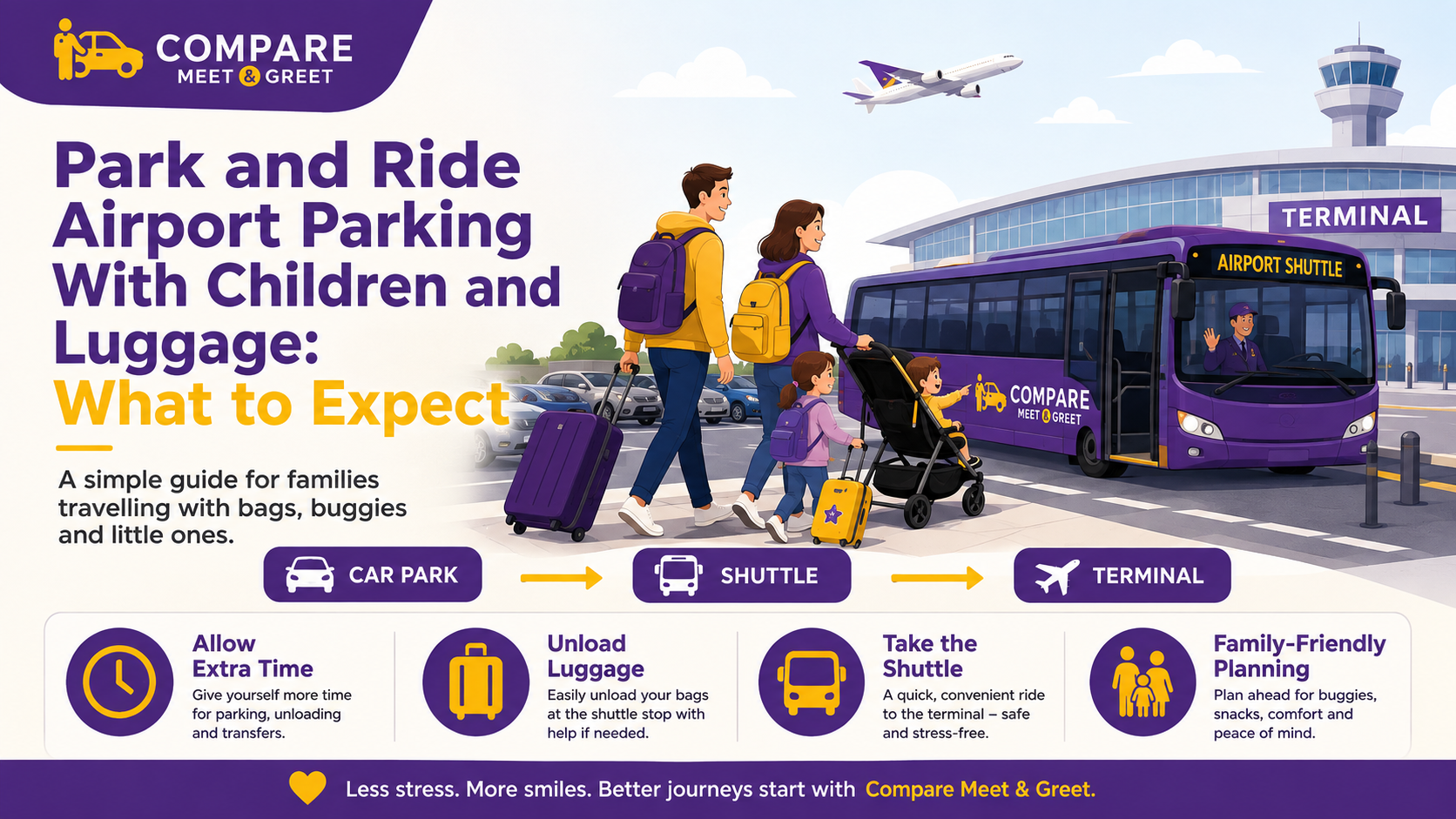 Park and Ride Airport Parking With Children and Luggage: What to Expect