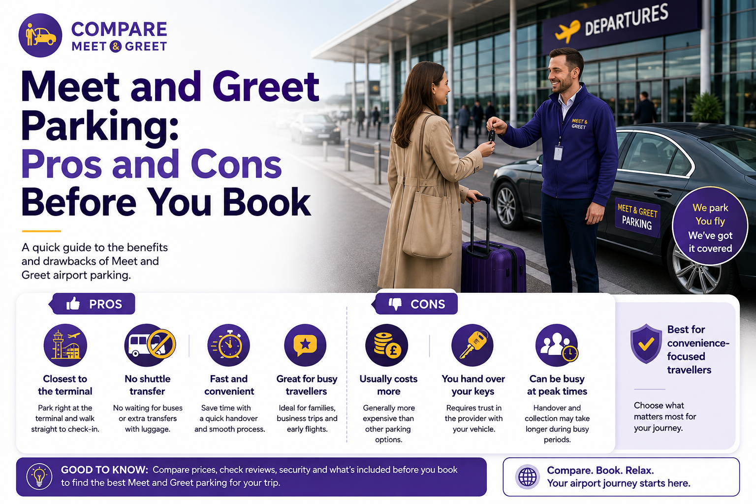 How to Compare Meet and Greet Parking Providers Before Booking