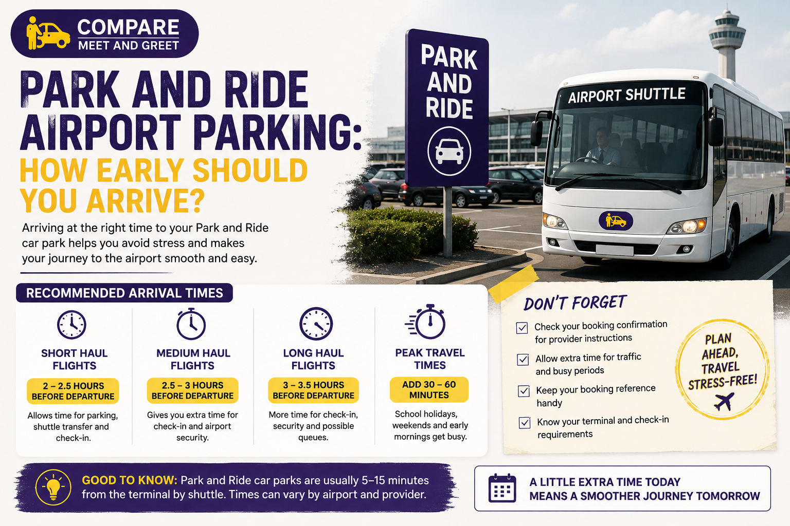 Park and Ride Airport Parking: How Early Should You Arrive?