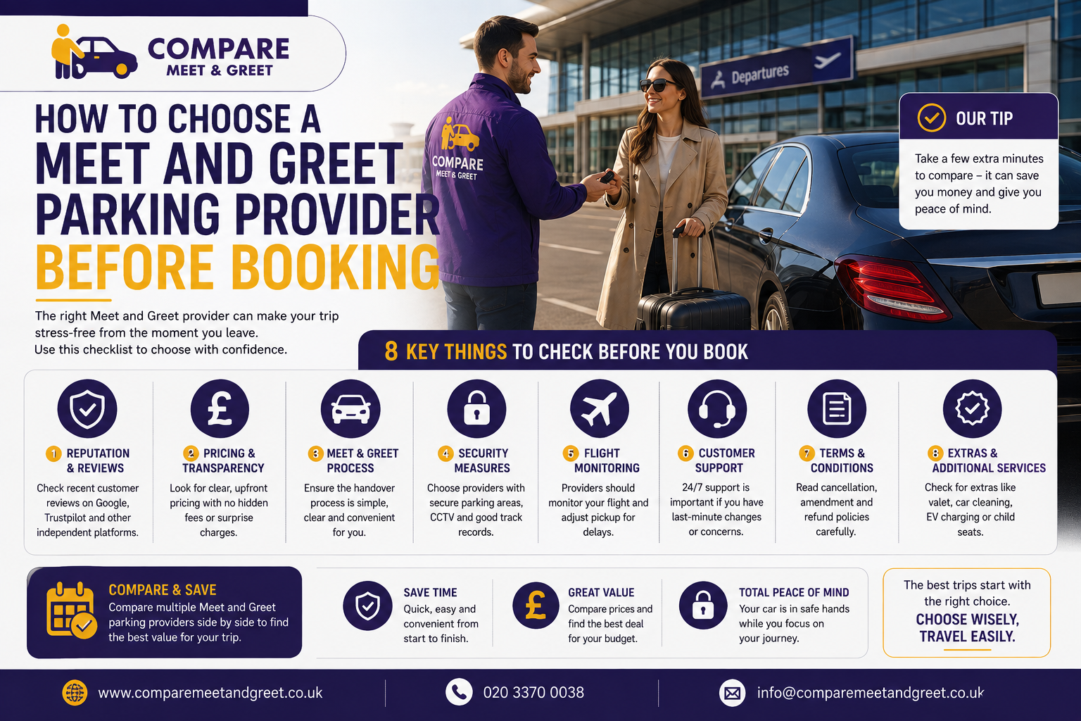 How to Choose a Meet and Greet Parking Provider Before Booking