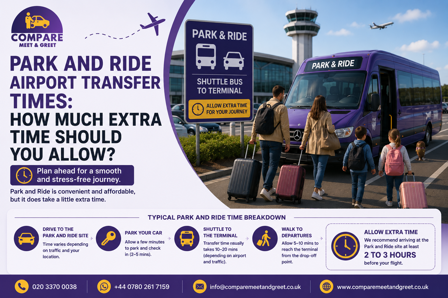 Park and Ride Airport Transfer Times: How Much Extra Time Should You Allow?