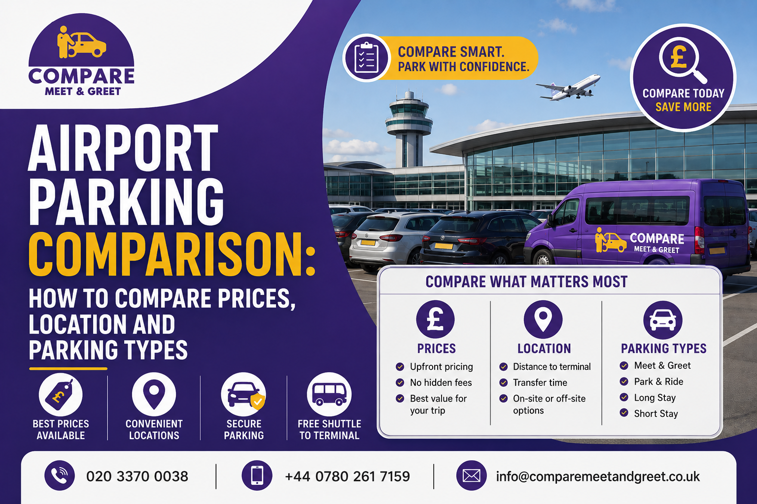 Airport Parking Comparison: How to Compare Prices, Location and Parking Types