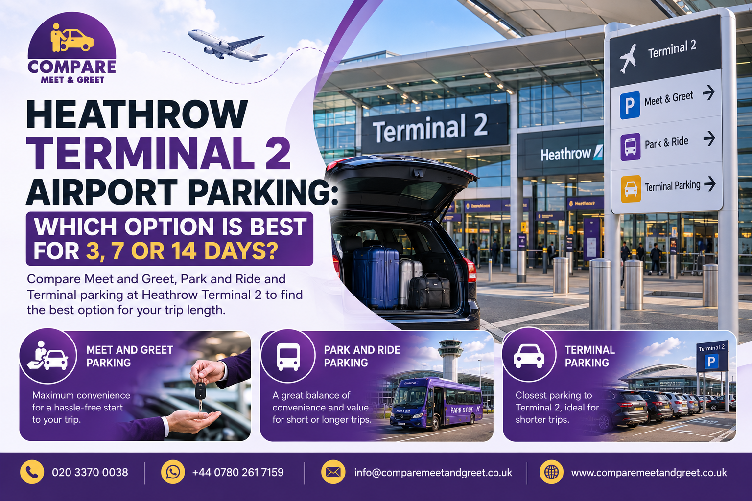 Heathrow Terminal 2 Airport Parking: Which Option Is Best for 3, 7 or 14 Days?