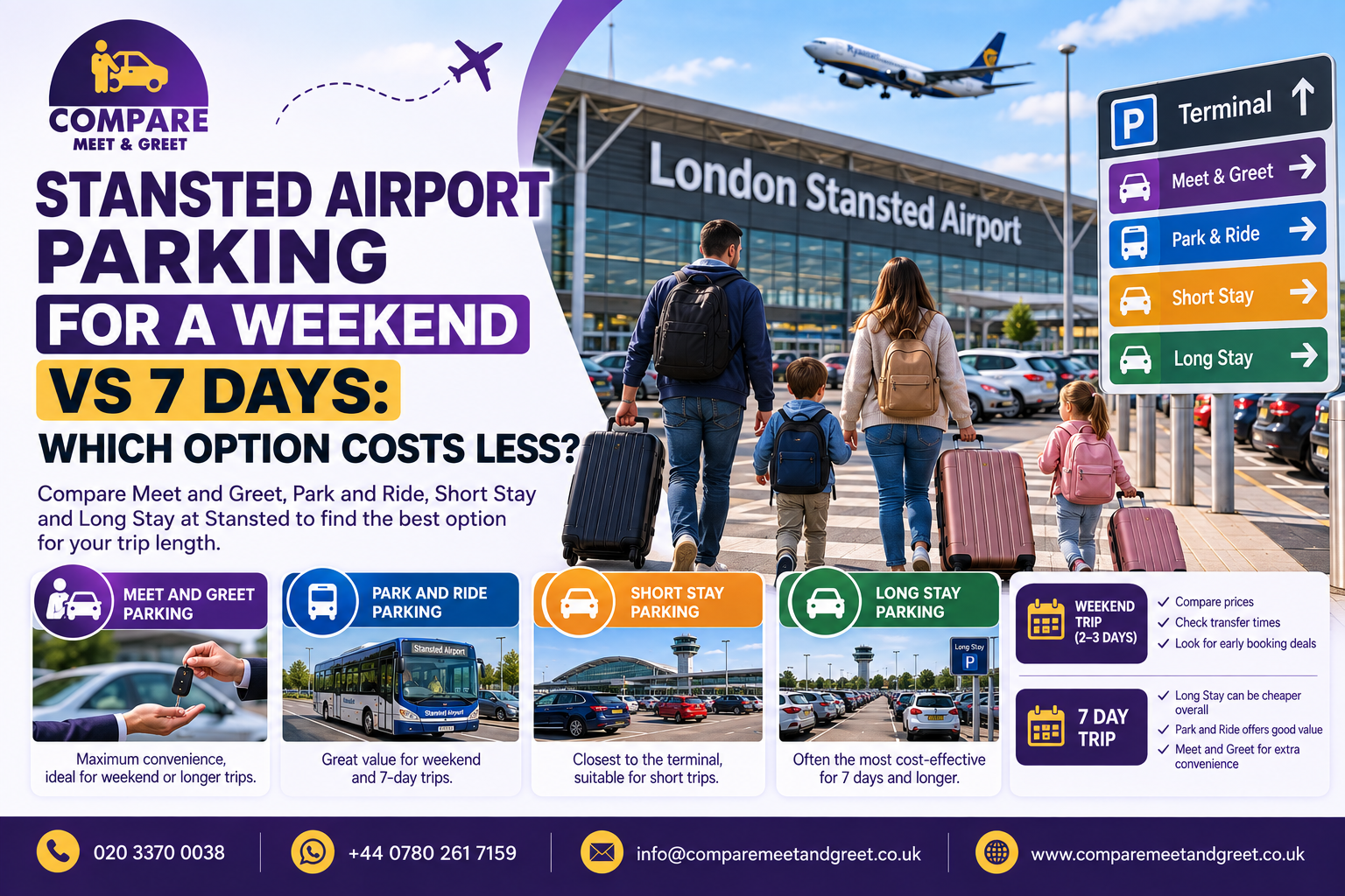 Stansted Airport Parking for a Weekend vs 7 Days: Which Option Costs Less?